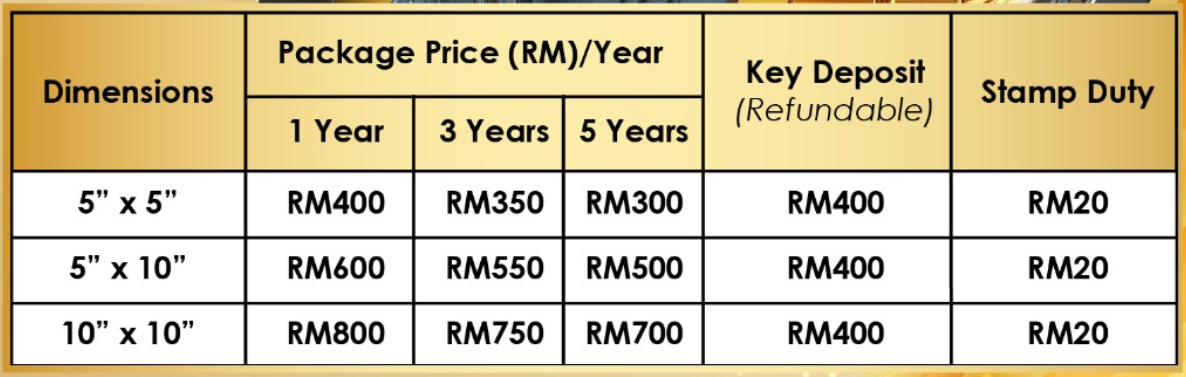MPG Normal Price Table