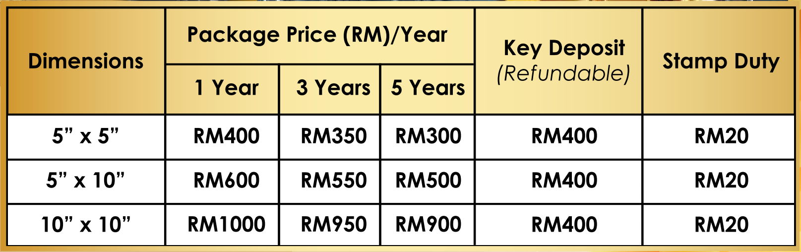 MPG Normal Price Table