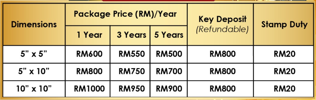 MPG International Price Table