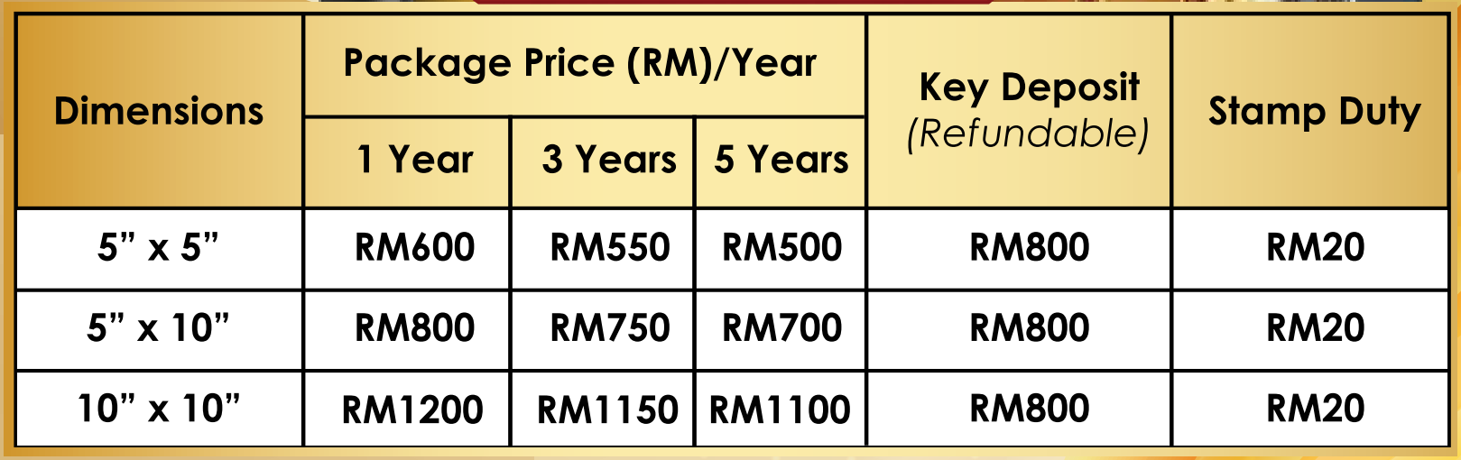 MPG International Price Table